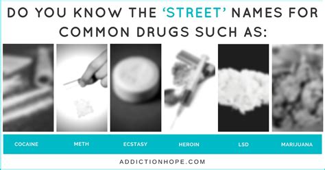 what prescription drugs are similar to street drugs